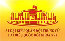 31 đại biểu Quân đội trúng cử đại biểu Quốc hội khóa XVI